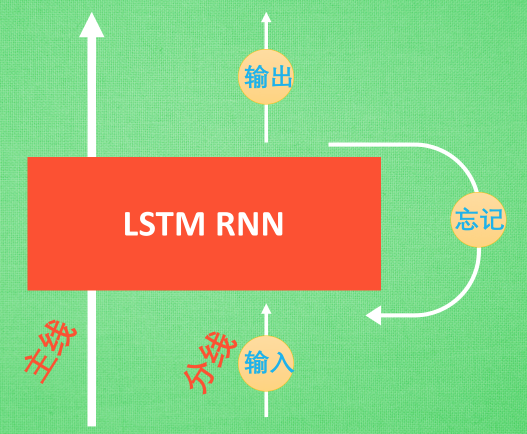 lstm5.png